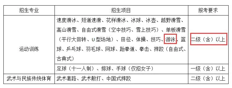 如何制定智能篮球训练计划_2
