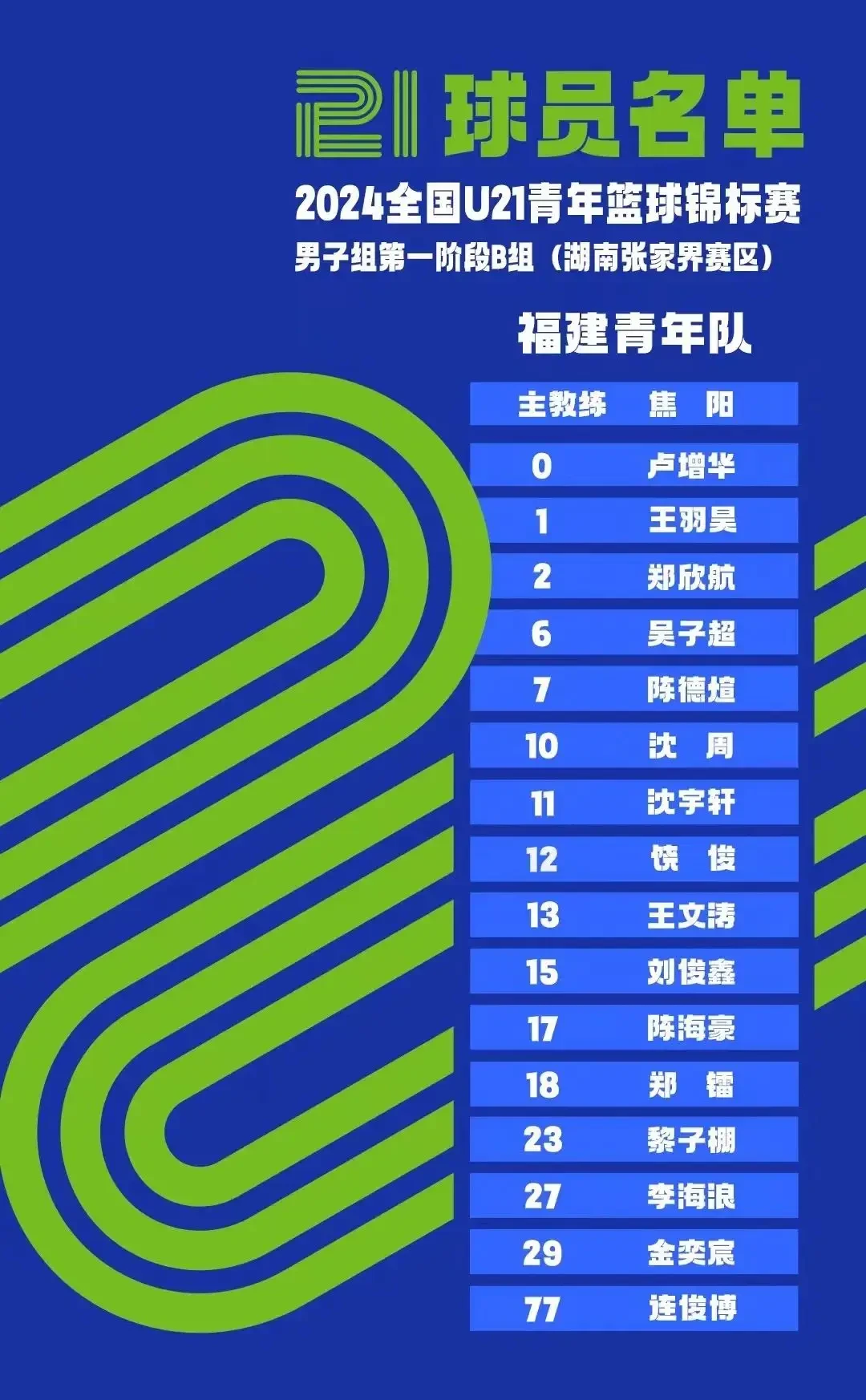 篮球训练歌曲大全_0