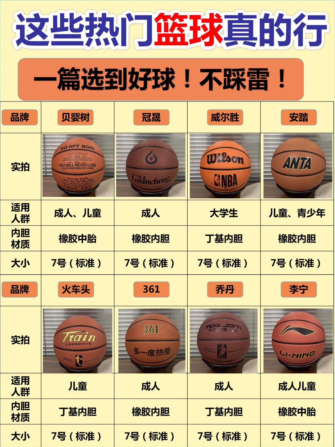 如何在篮球训练中有效应对压力？_1