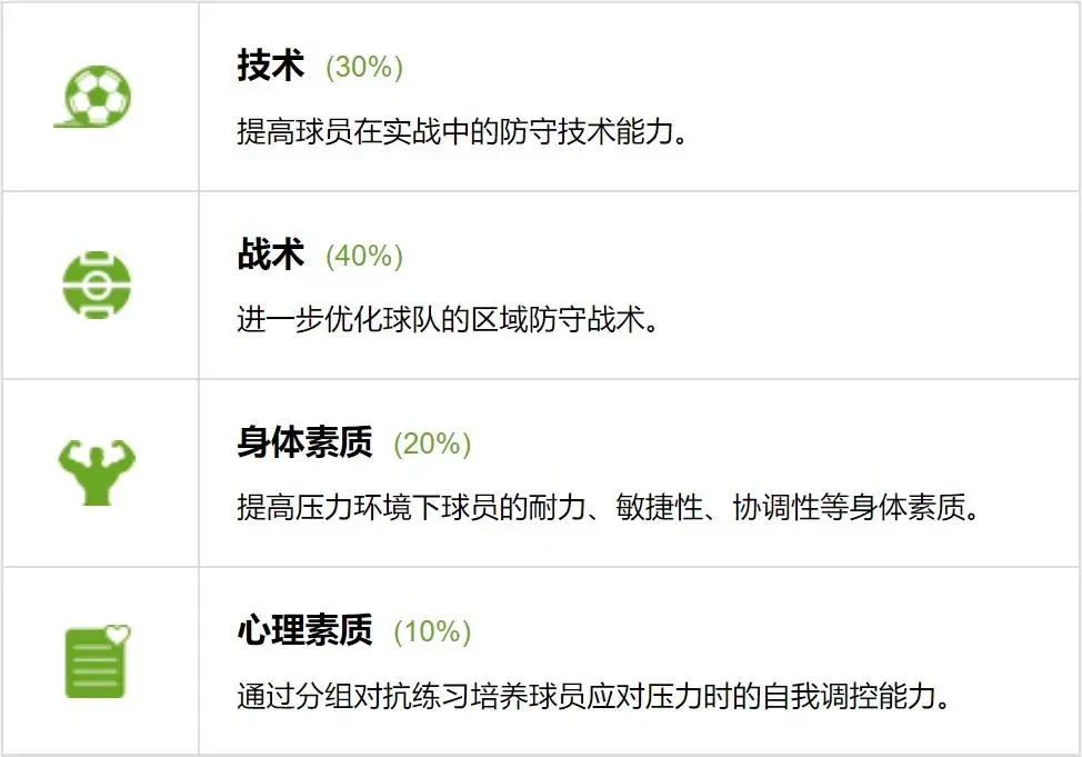 篮球训练话术技巧大全_0