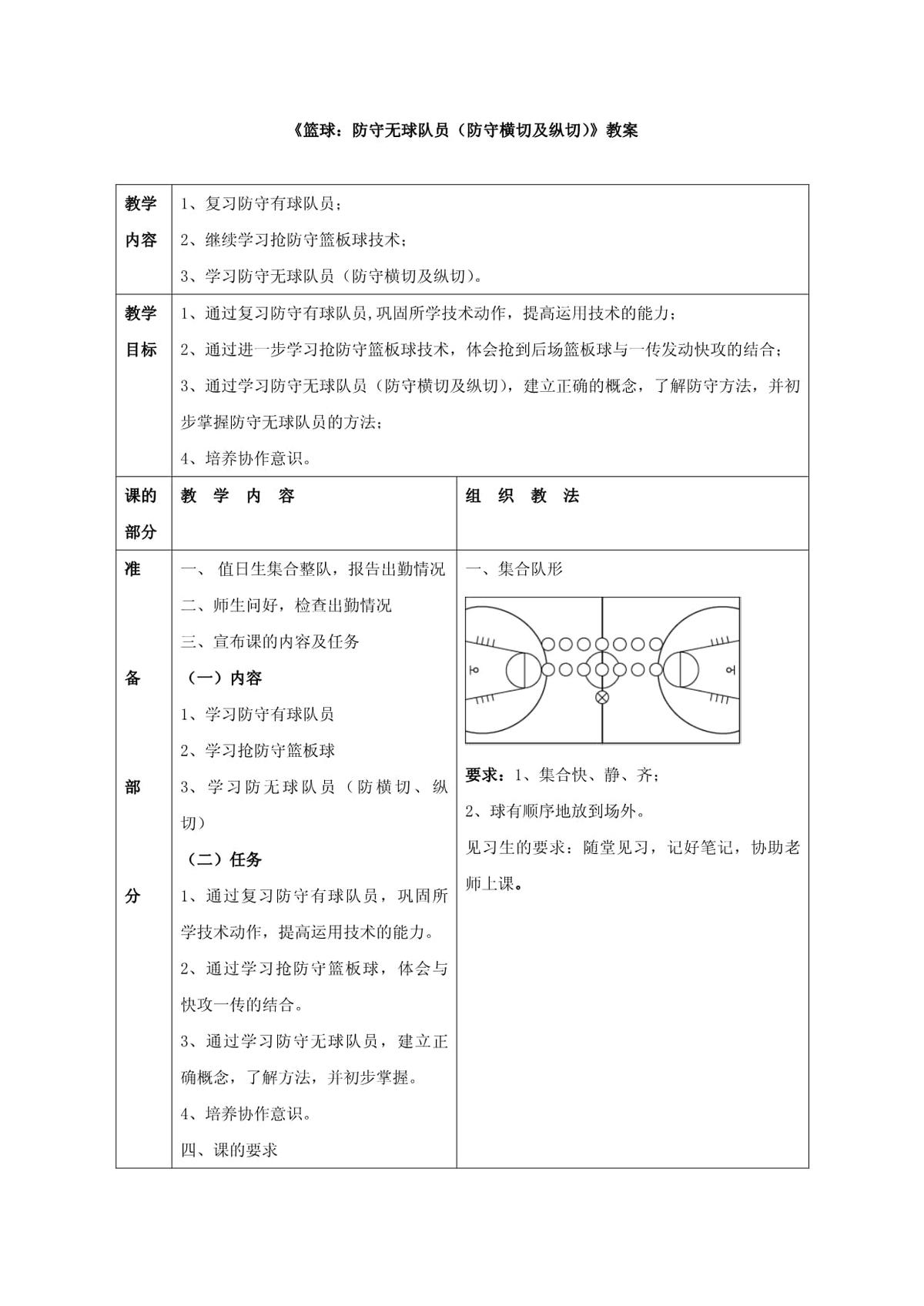 篮球队全场防守训练方案